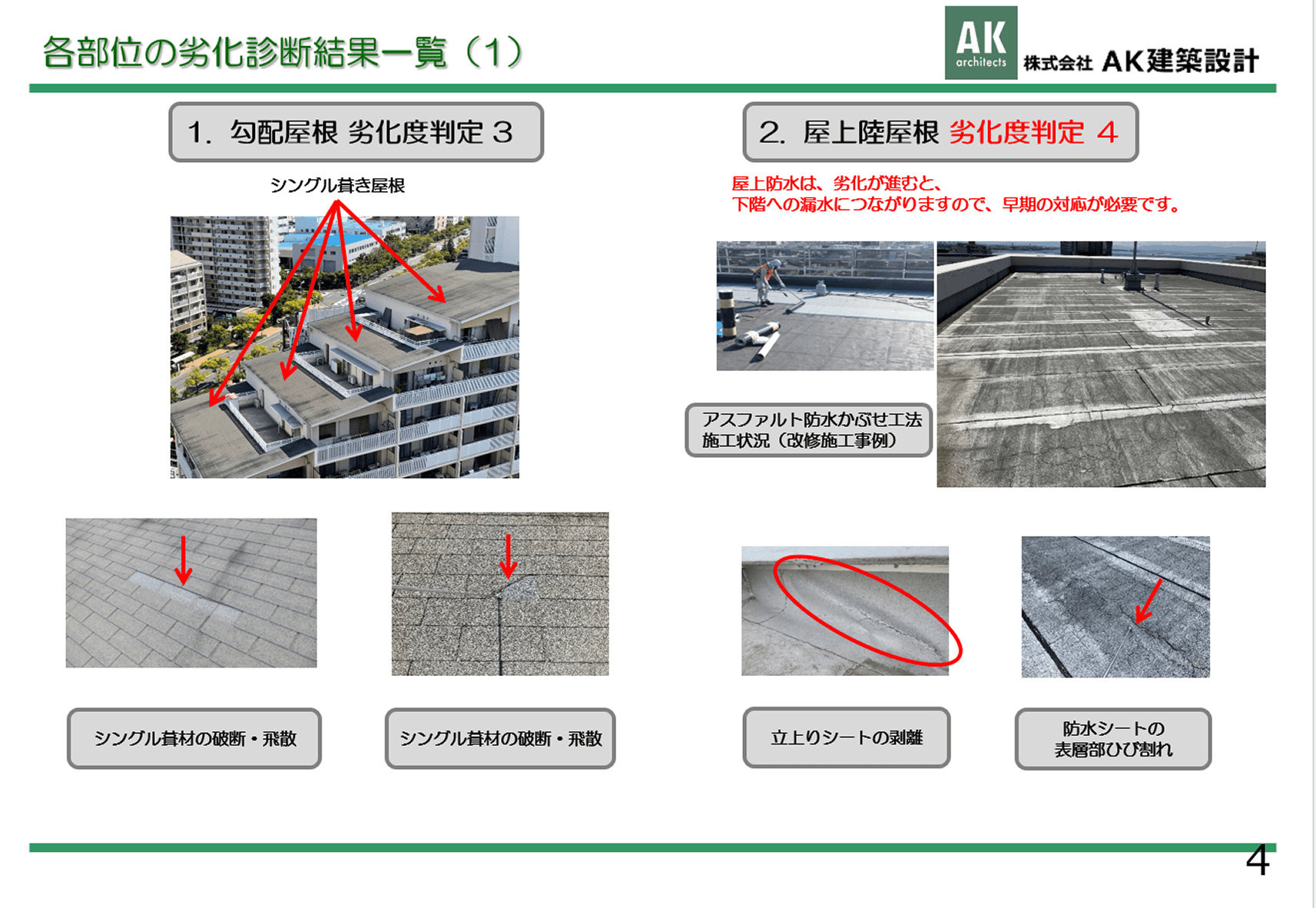 建物各部位の劣化診断結果をまとめた資料ページ。屋根や屋上の調査結果が記載されている